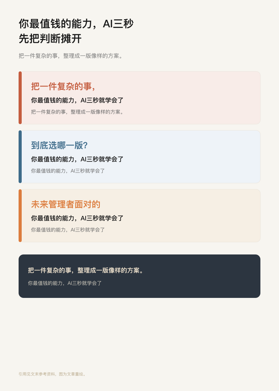 开篇