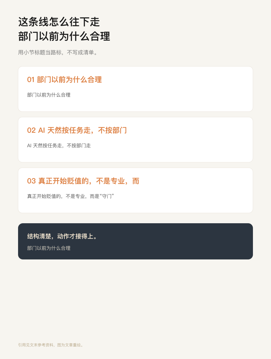 路径
