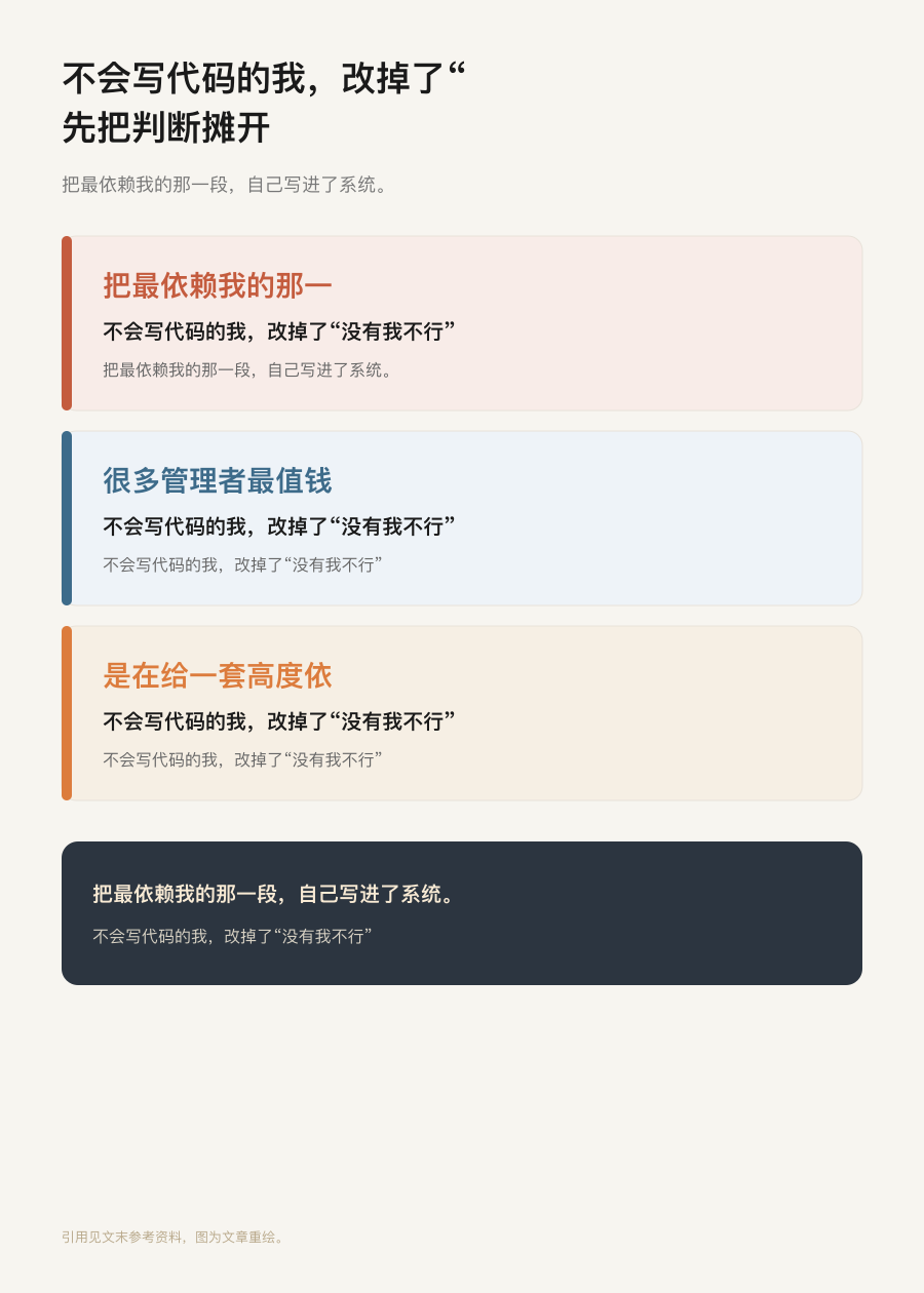 开篇