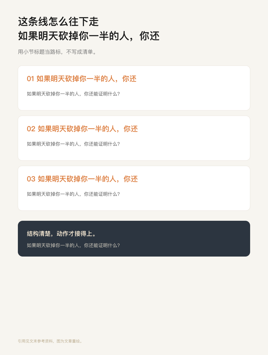 路径