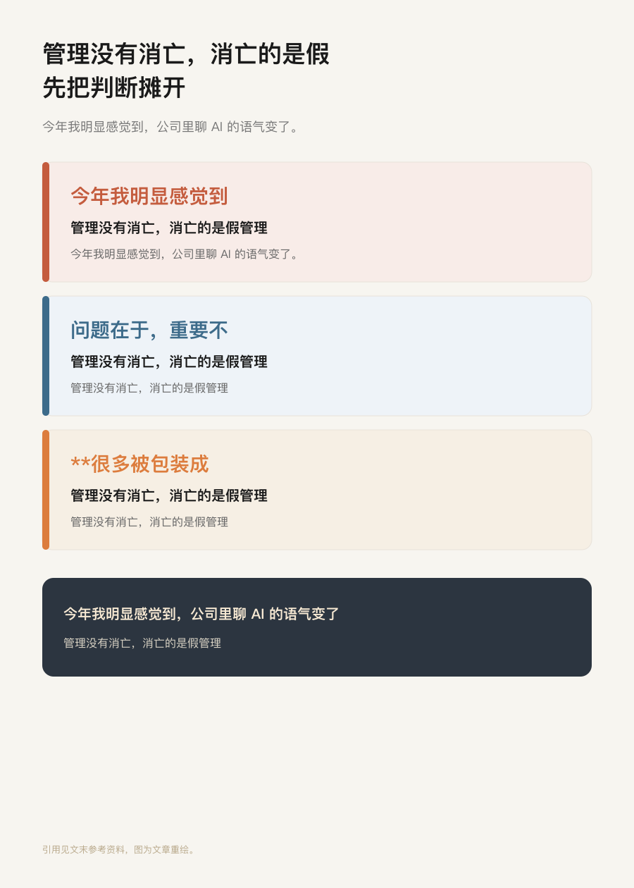 开篇