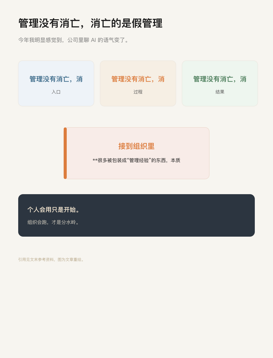 结构
