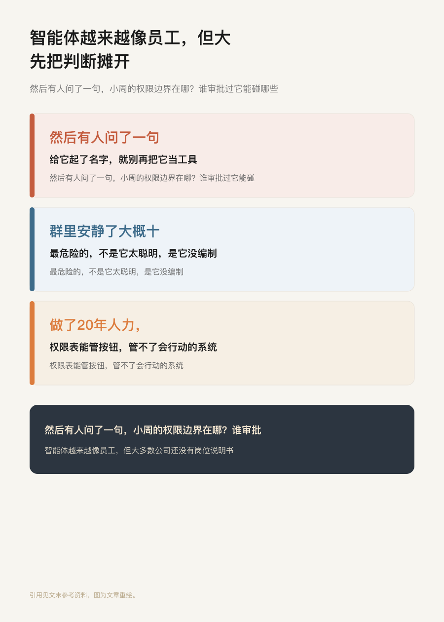 开篇