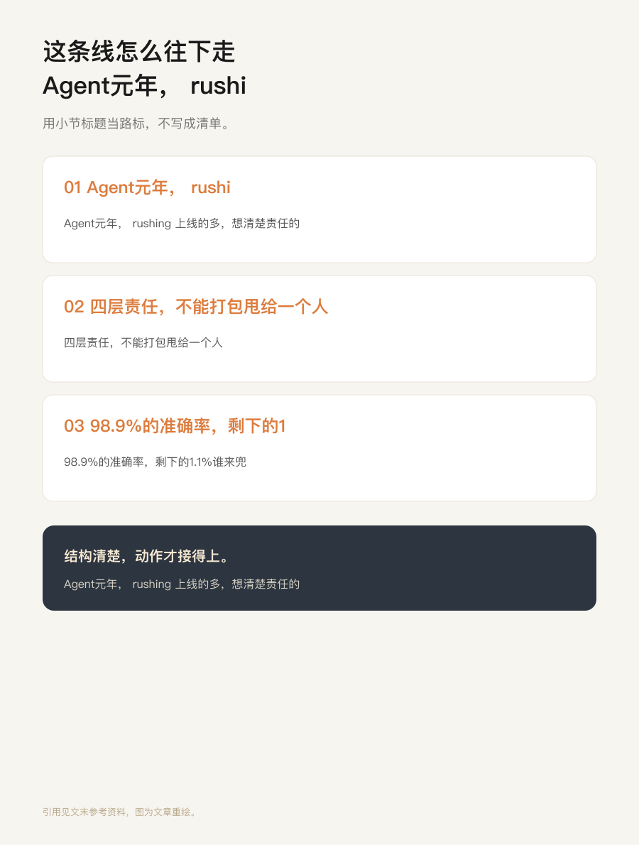 路径