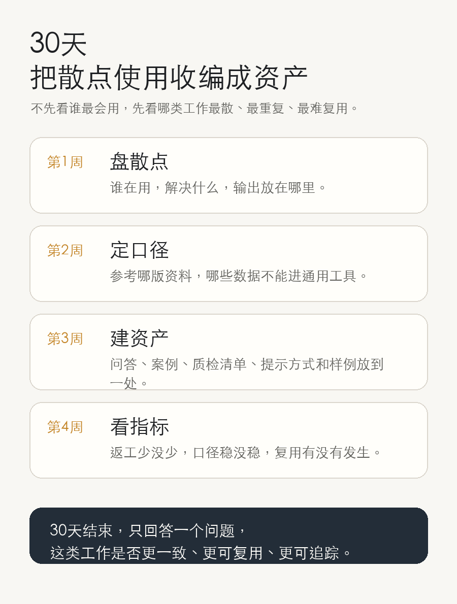 30天试点