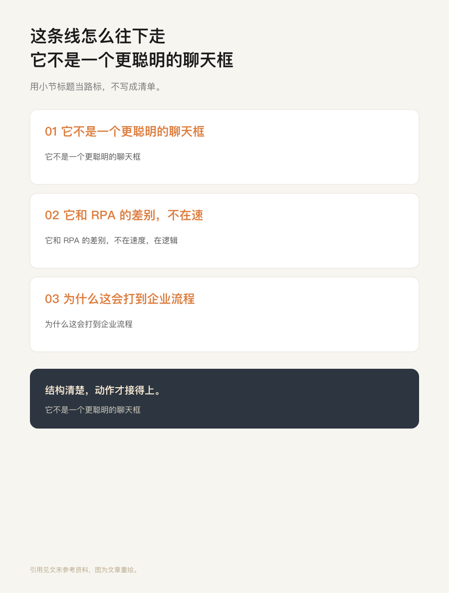 路径
