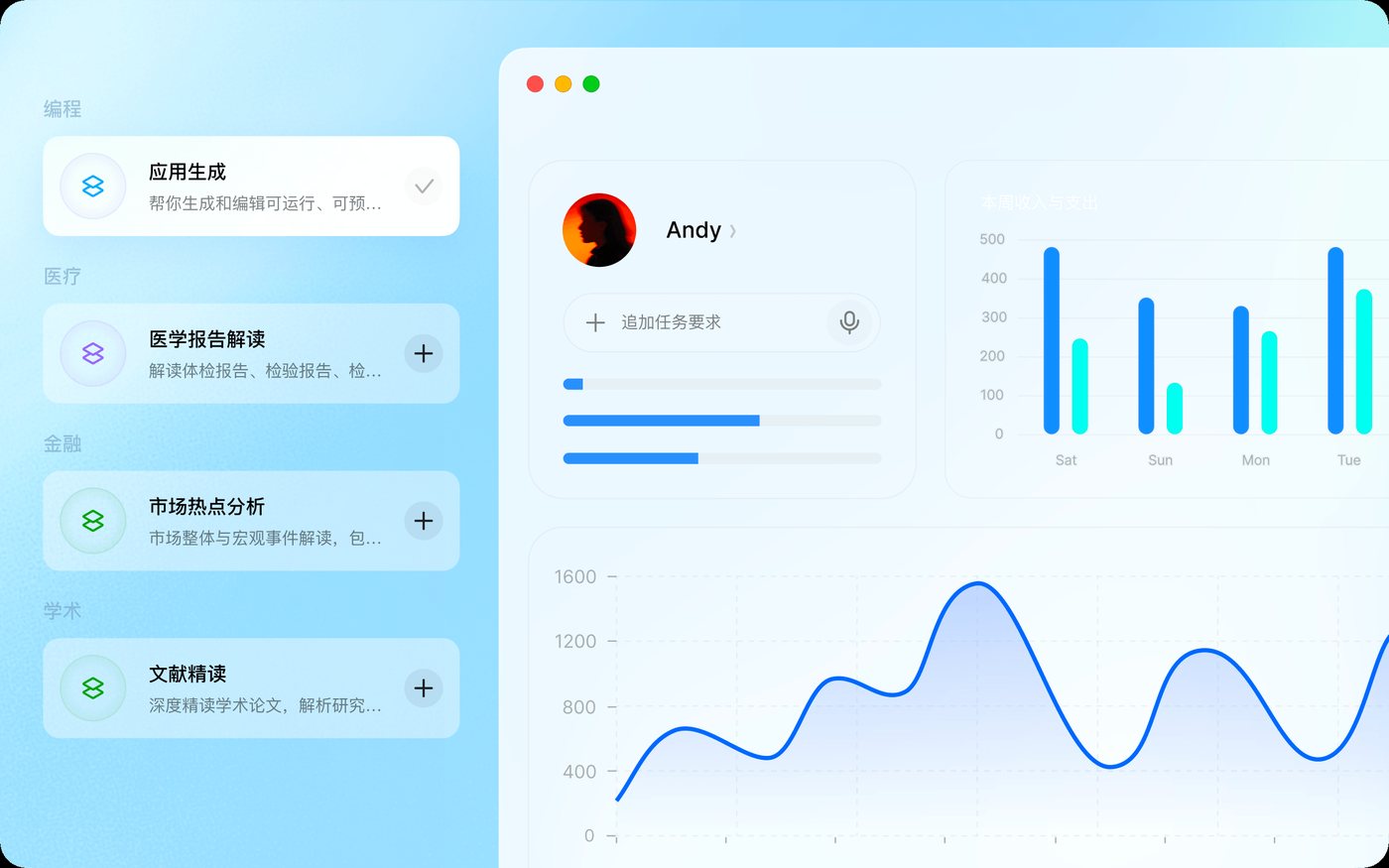 豆包工作技能：编程、医疗、金融、学术按工种摊开